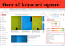 make youtube video SEO and first page ranking